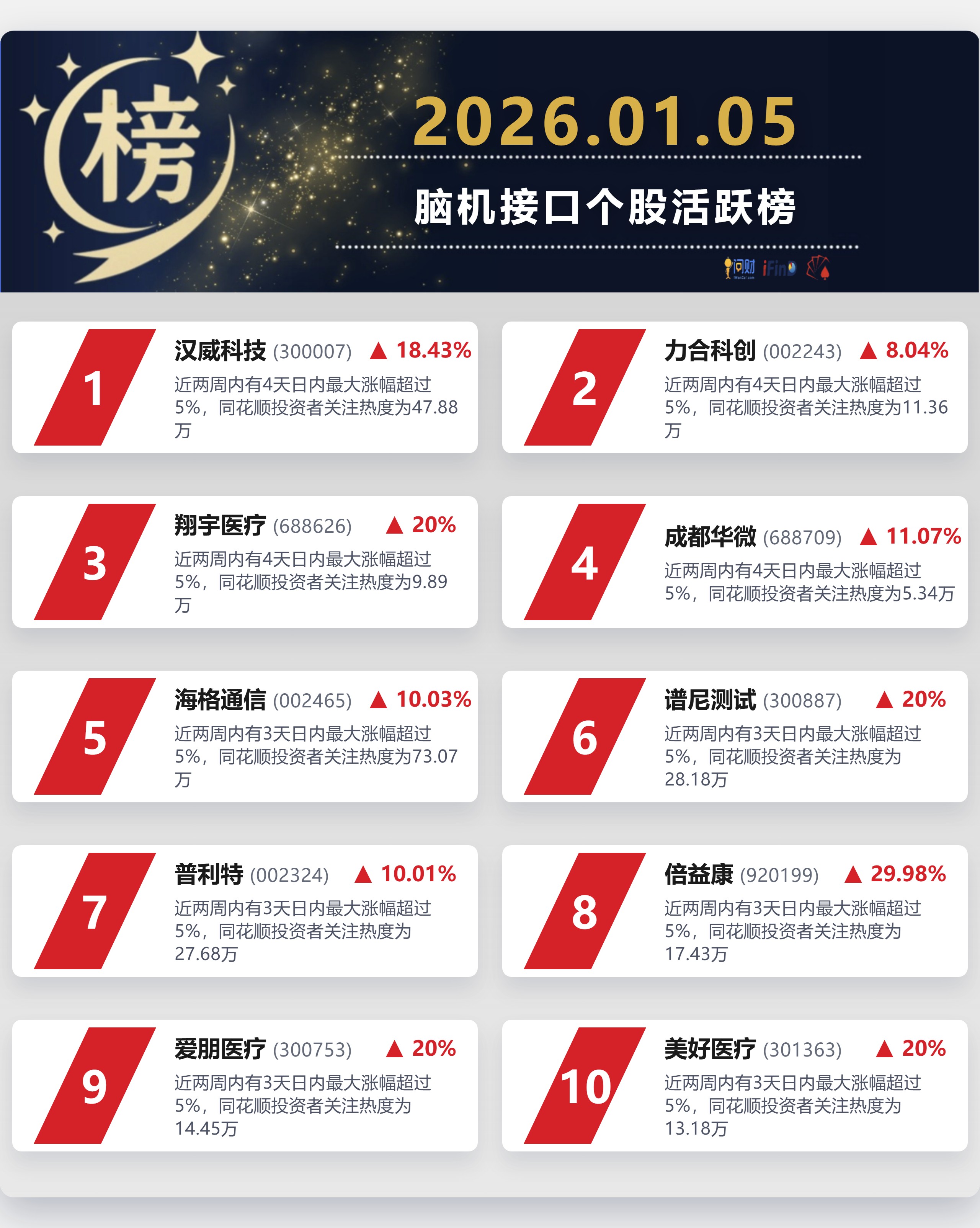 赛地聚焦——国王杯国际比赛日热度飙升，勒沃库森外线爆发，更衣室稳定，年轻球员得到机会的简单介绍